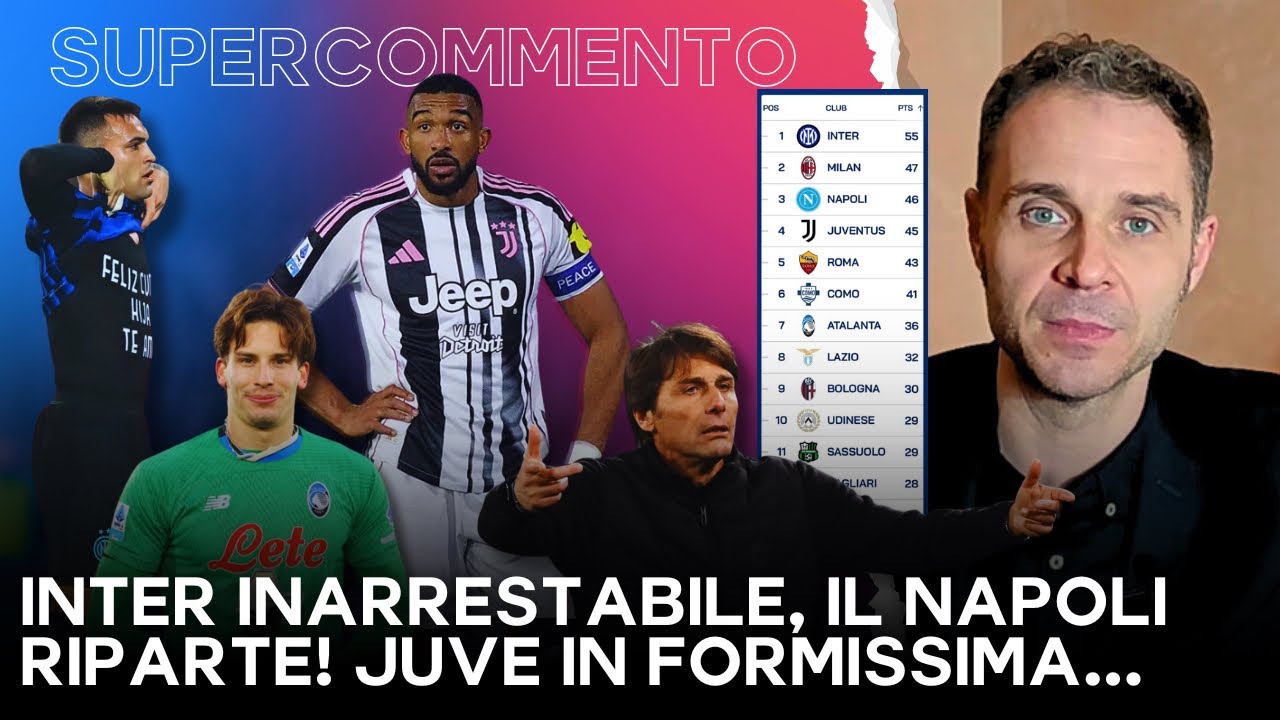 IL SUPERCOMMENTO AL WEEKEND DI SERIE A! 