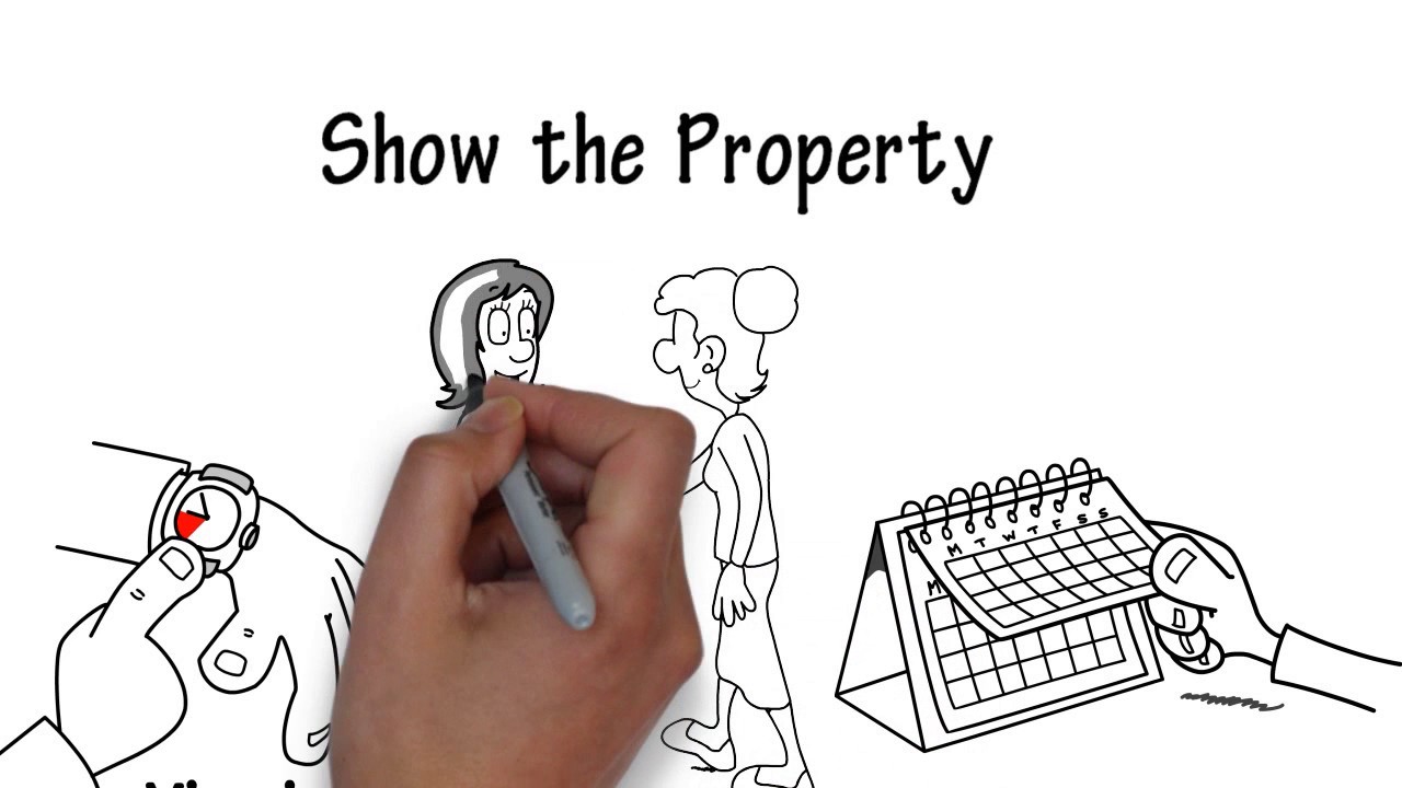 Property Management in Denver: What Are the Landlord Responsibilities?