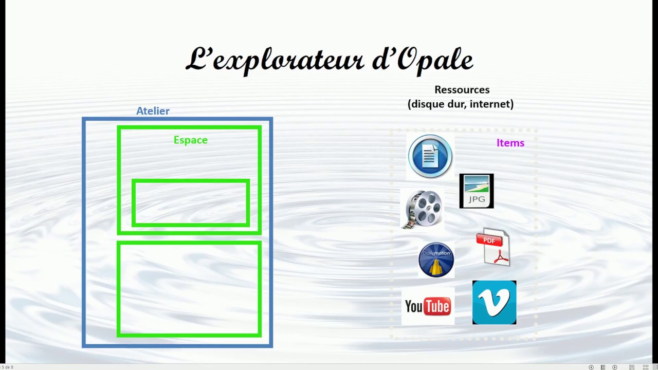 Opale 4 Premiers pas 1/2