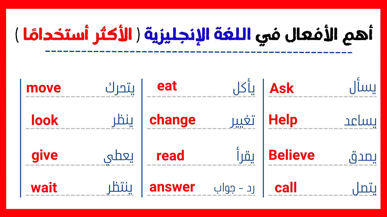 أهم ٤٠ فعل في اللغة الإنجليزية من الصفر ( للمبتدئين )