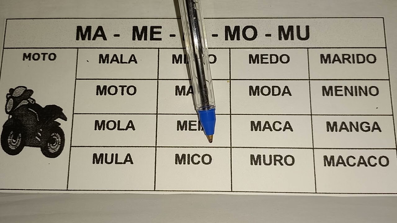 FICHA DE LEITURA: QUER APRENDER LER E ESCREVER? M NO..