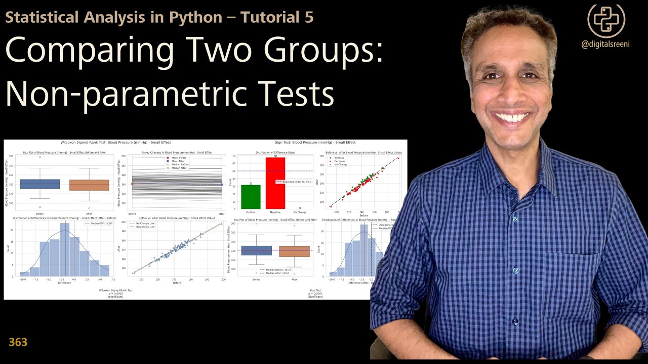 363 Comparing Two Groups  (Non Parametric)