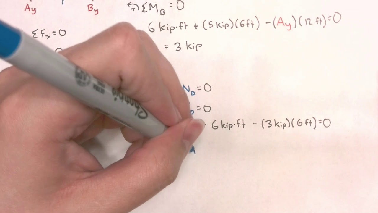 Problem 7-13 (Hibbeler, Statics)