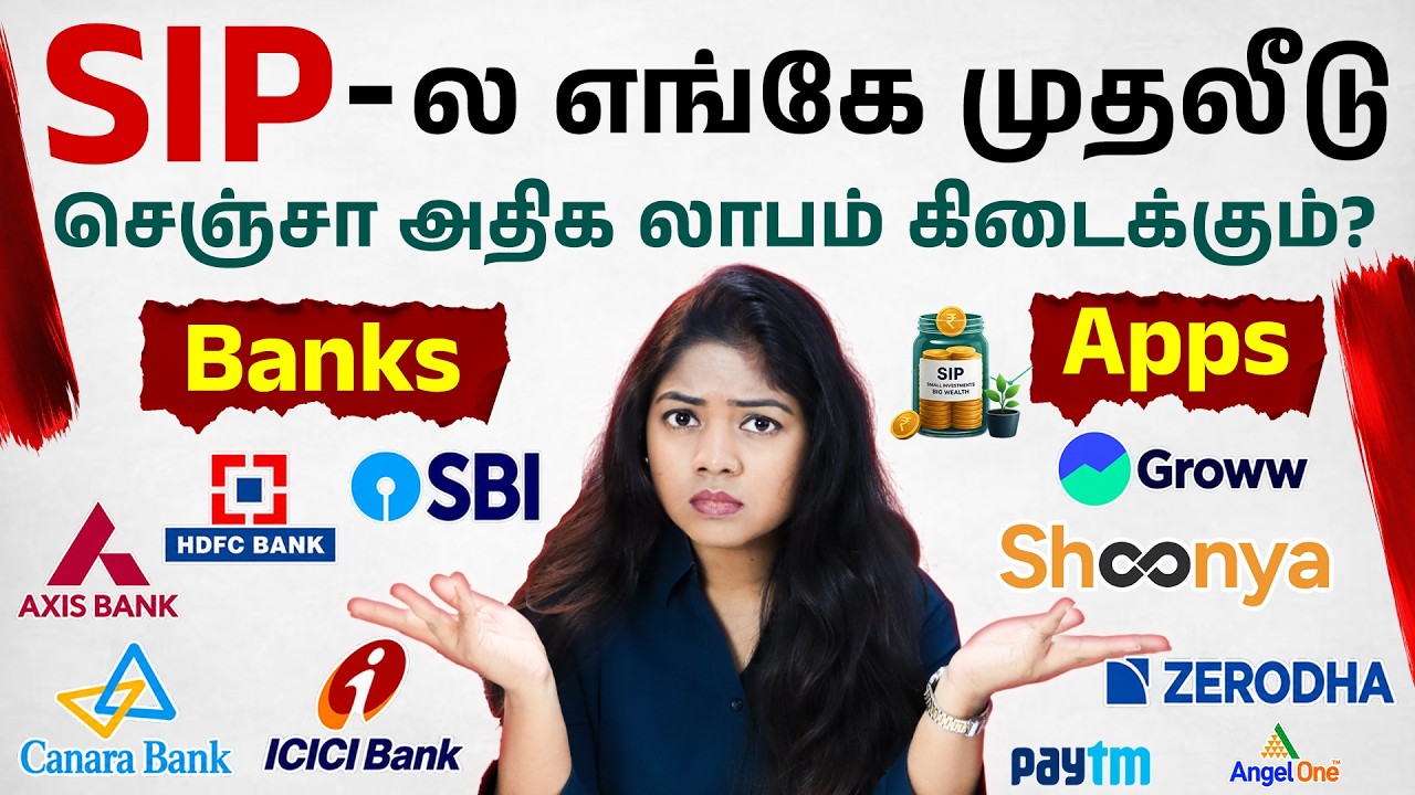 Mutual Fund Direct vs Regular Plan - Which Is Better? | Best SIP Date, Charges & Investment Tips
