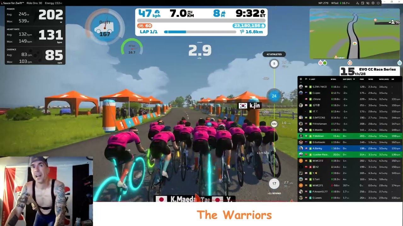 Zwift EVO CC Race Series 6/2 05:00 Casse-Pattes   1 Laps   24 km