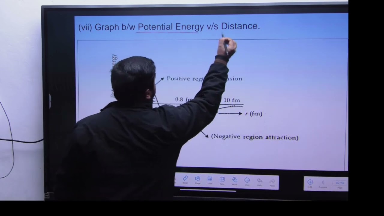 3.Nuclear force and nuclear reaction