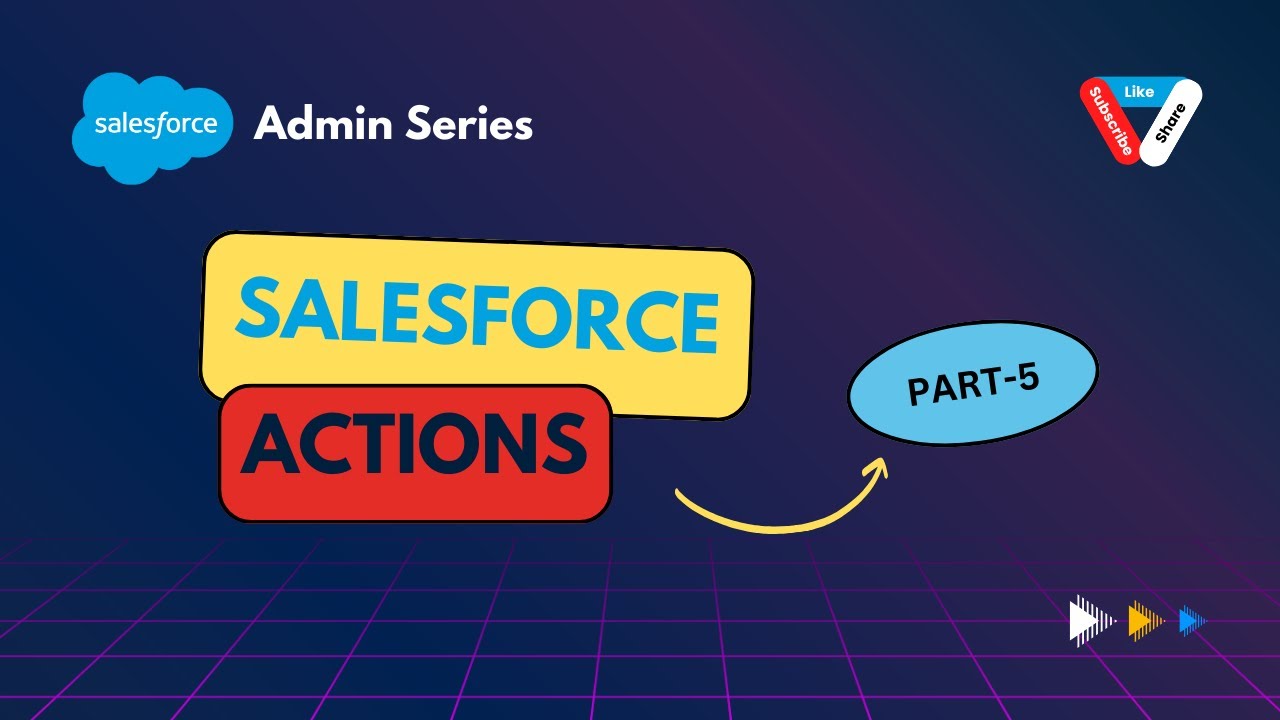Salesforce Actions Part-5: Create Global Action