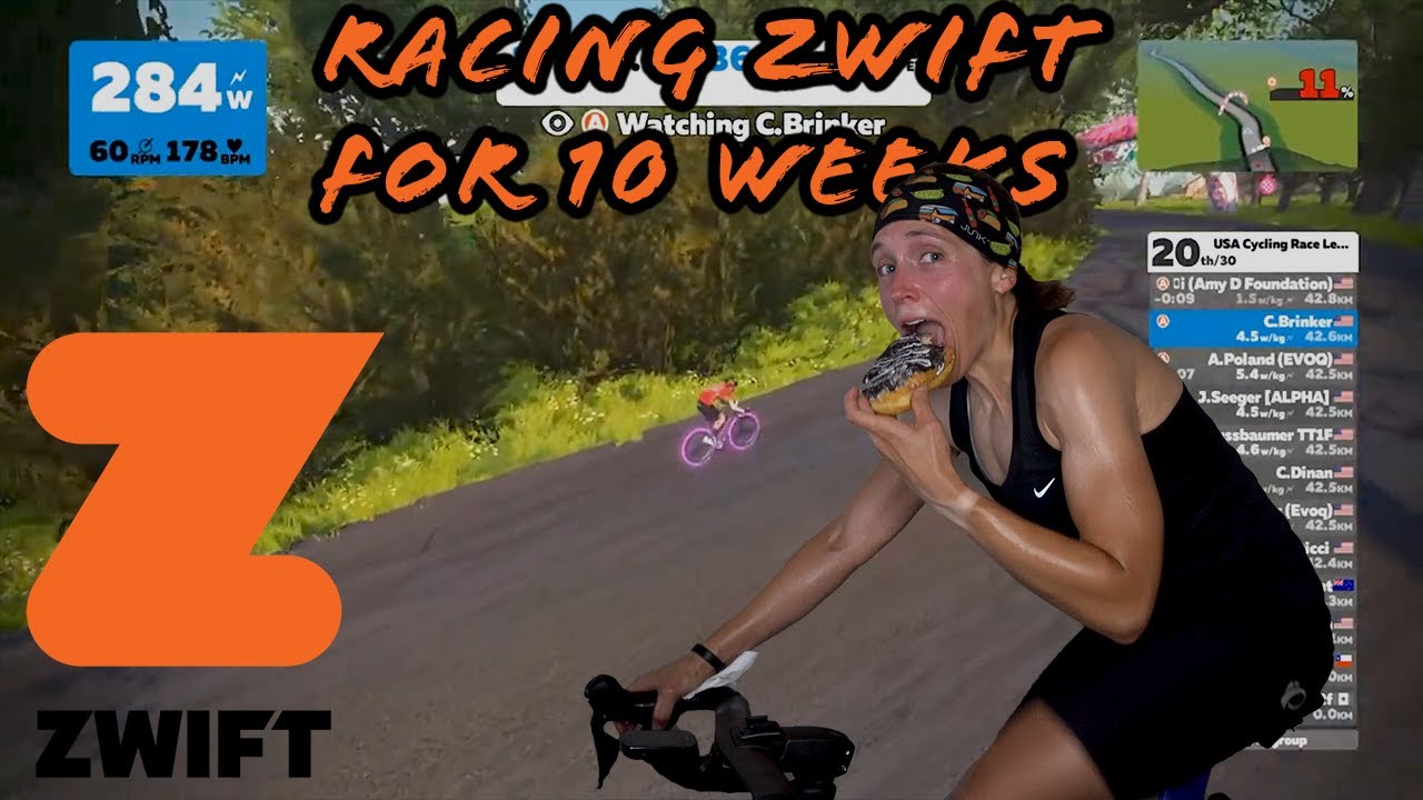 My Thoughts After 10 Weeks Racing on Zwift