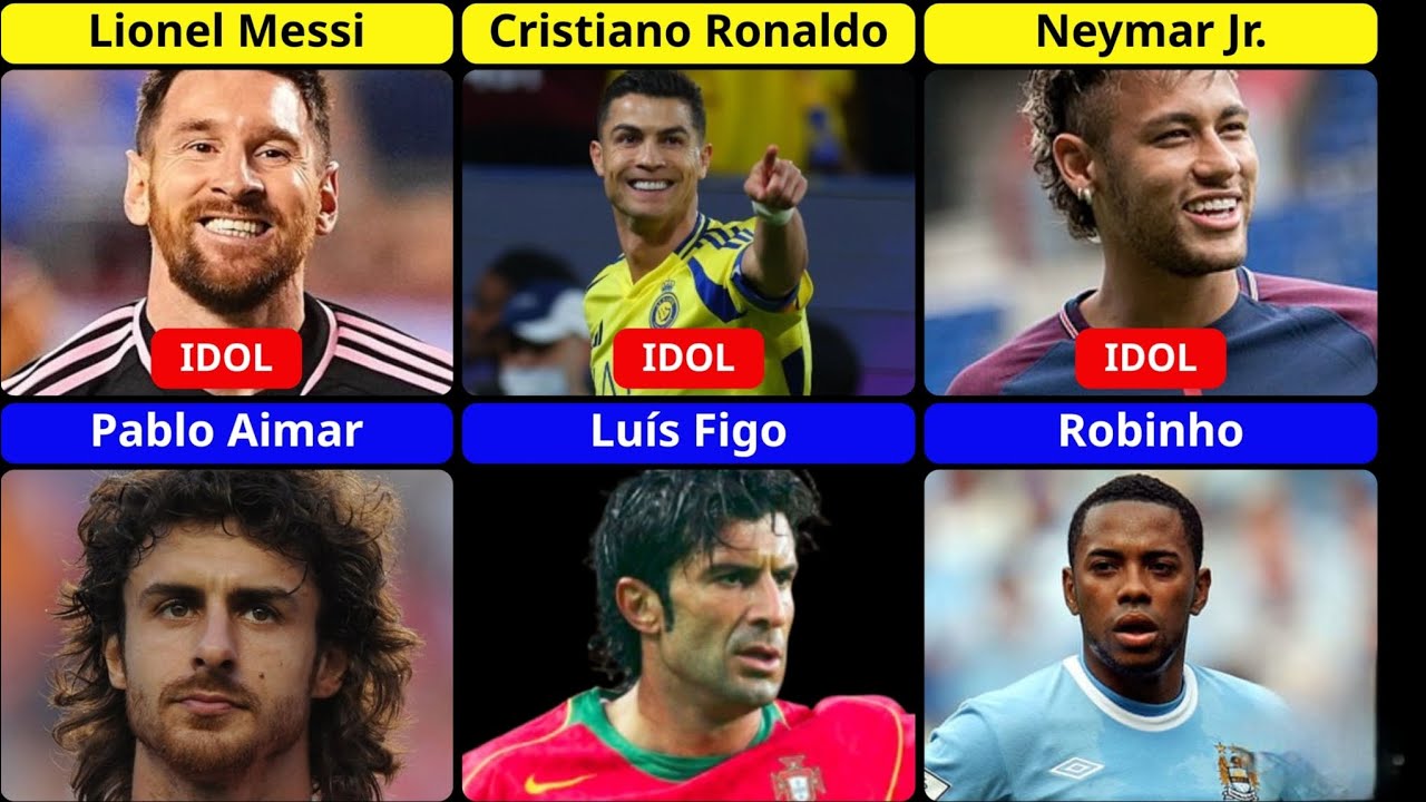 “Top 30 Famous Footballers and Their Favourite Players Legends Inspiring Legends Sports Postamatam.