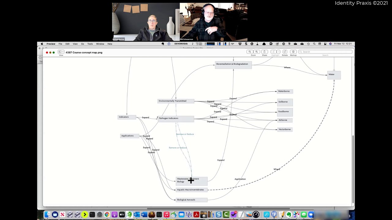 Tinderbox Lesson - An interview with Phil Scheuerman on managing a college class with Tinderbox