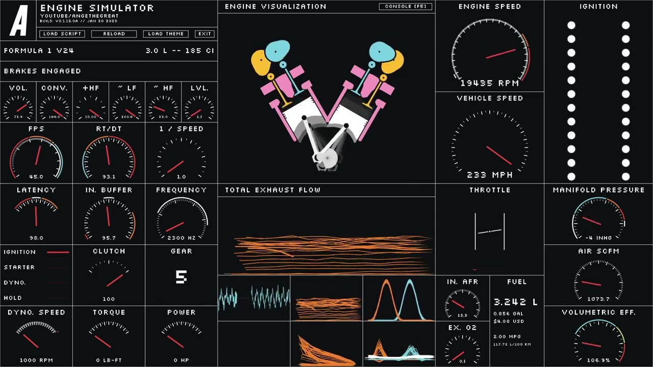 20,000 RPM F1 V24 - Engine Simulator