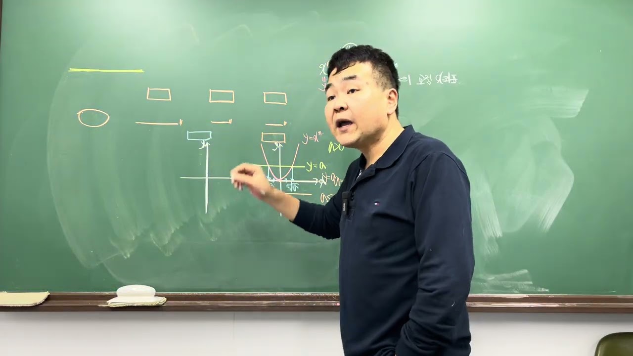 1월 5일 수업 1 - 지수 (1)