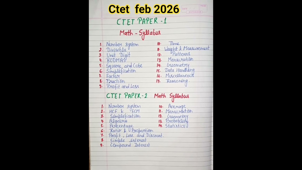 #Ctet math syllabus content #ctet 2026 syllabus #Ctet