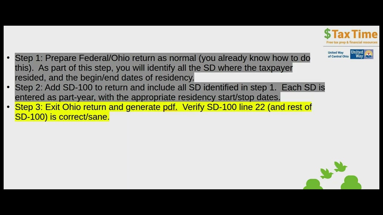 Ohio SD Income Tax Part 3 Part year Traditional