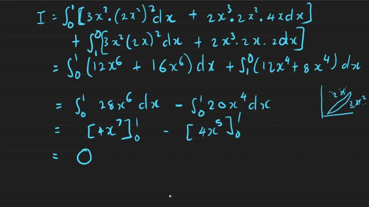 16  Line Integrals and Exact Differentials Path Independence
