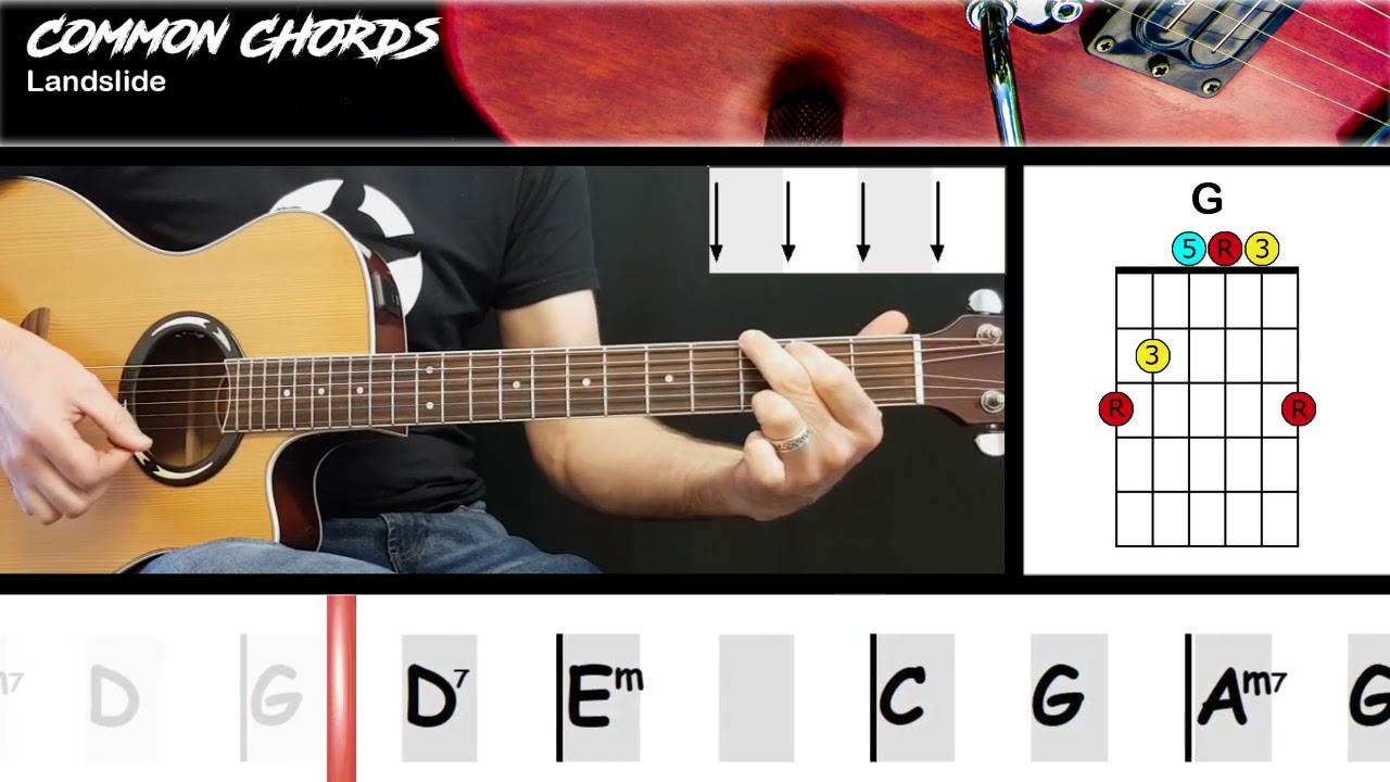 Landslide - Fleetwood Mac | EASY GUITAR LESSON | Scrolling Chords & Lyrics