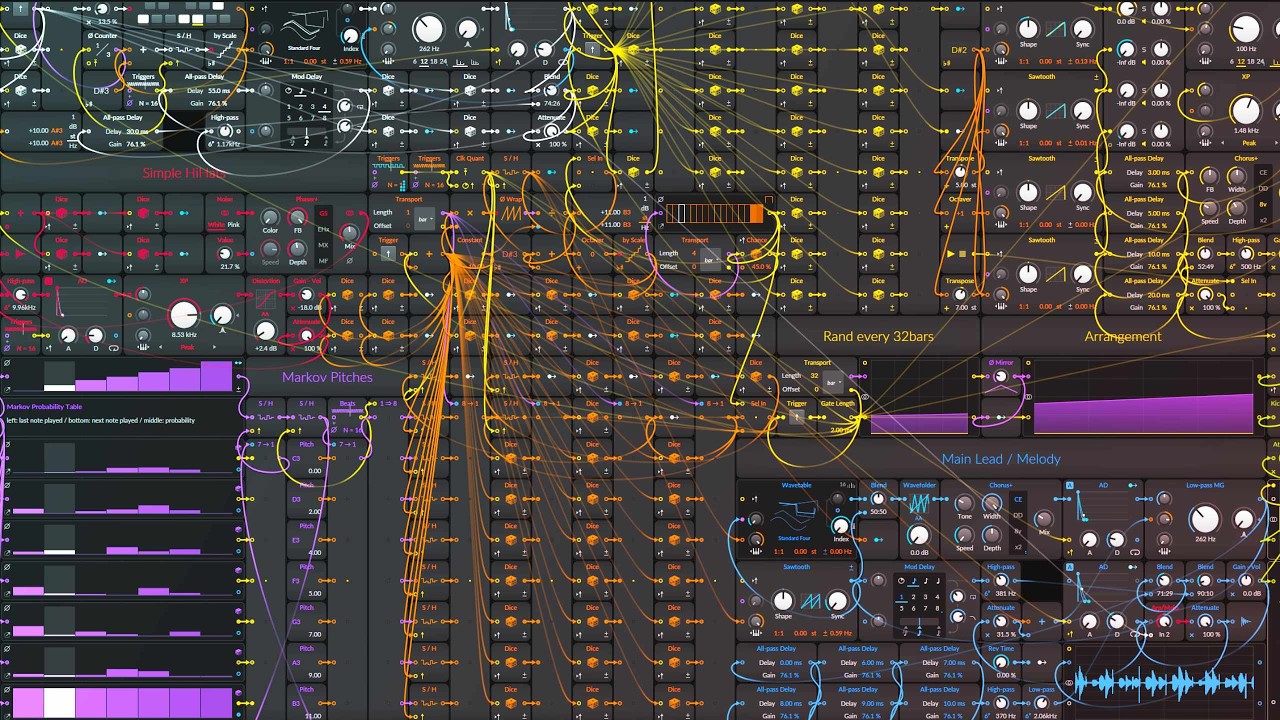 I Taught My Synth How to Compose Melodic Techno