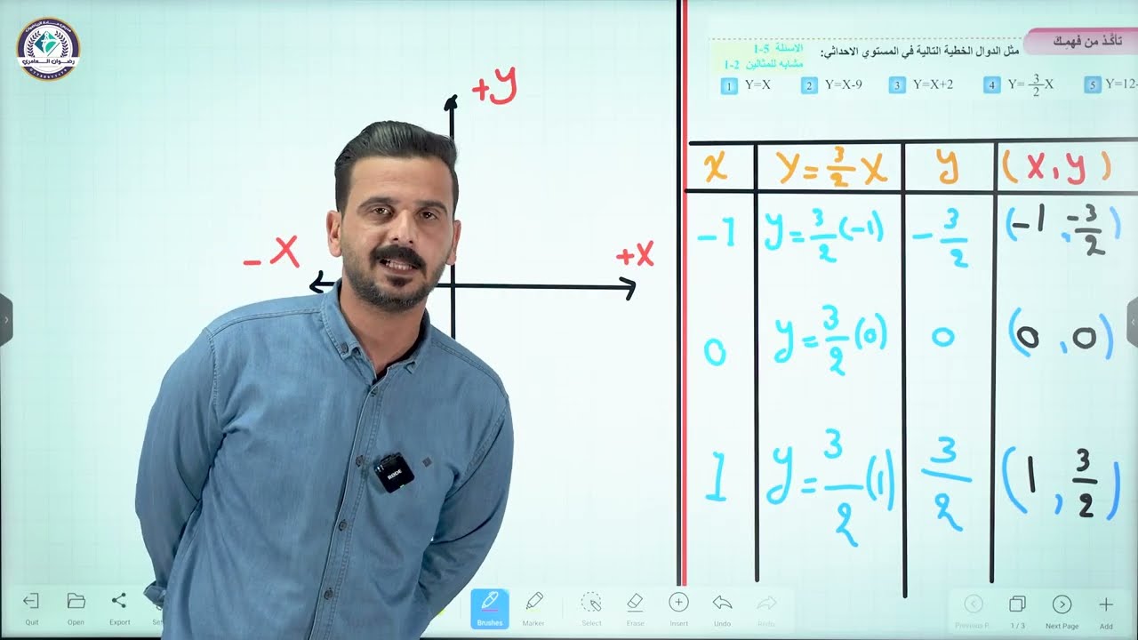 رياضيات الثاني متوسط | المراجعة المركزة للفصل السادس | منهج 2025