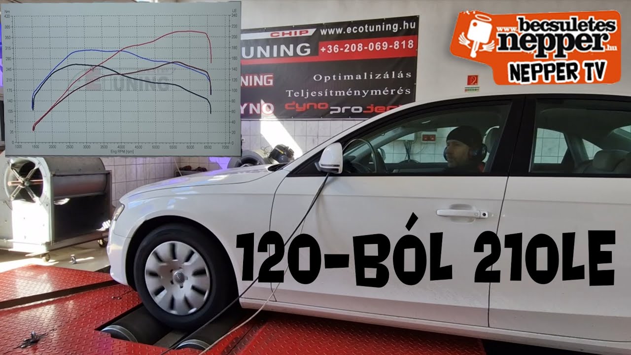 Egyáltalán mire jó ez a chiptuning