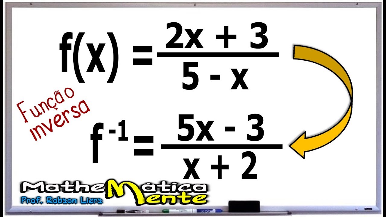 FUNÇÃO INVERSA | QUESTÃO 1 COMENTADA