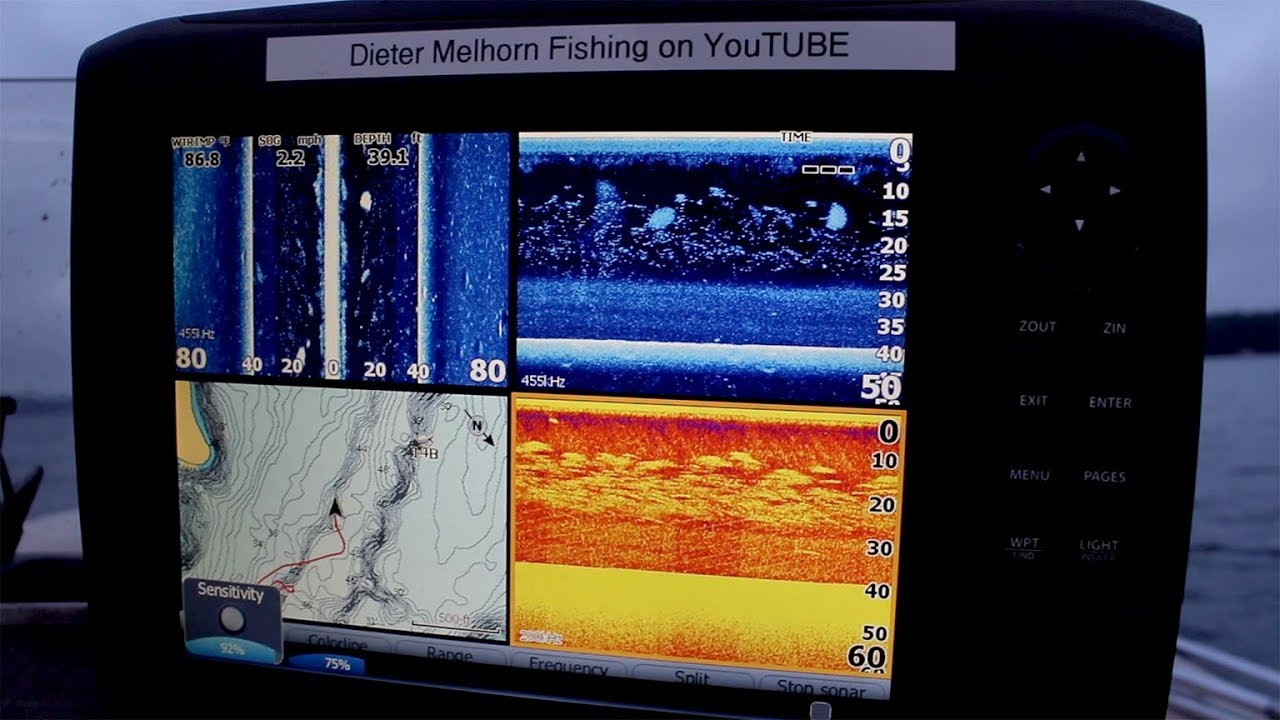 The Thermocline on Sonar