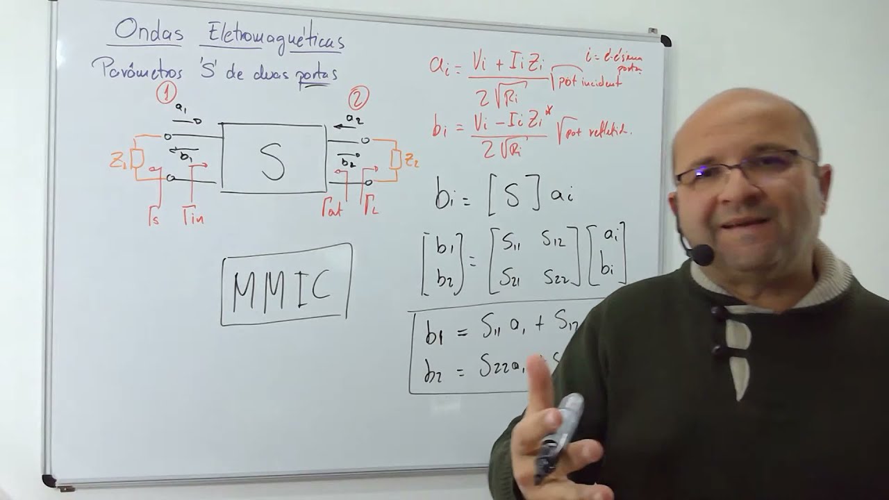 Aula 37 - Parâmetros de espalhamento de duas portas.