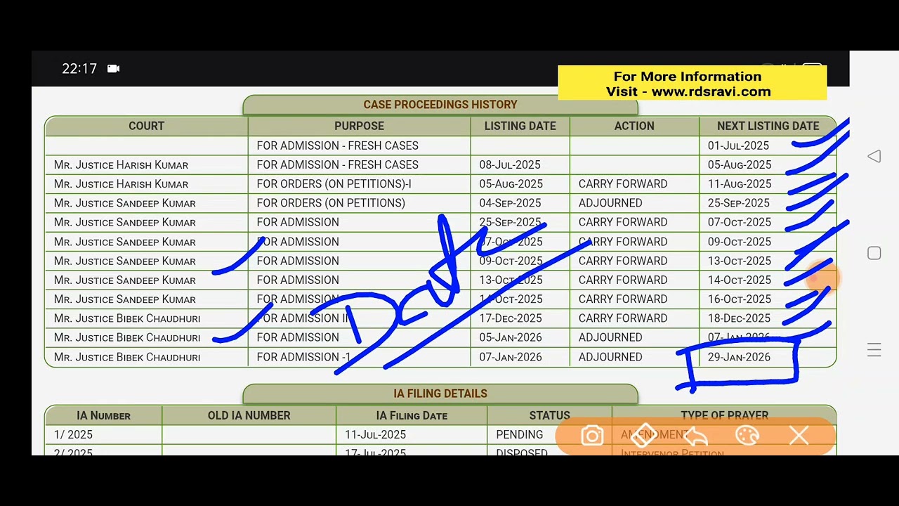 Bihar PRD Technical Assistant Vacancy Update/Court Case Order /Bihar PRD TA (JE) Latest News Update 