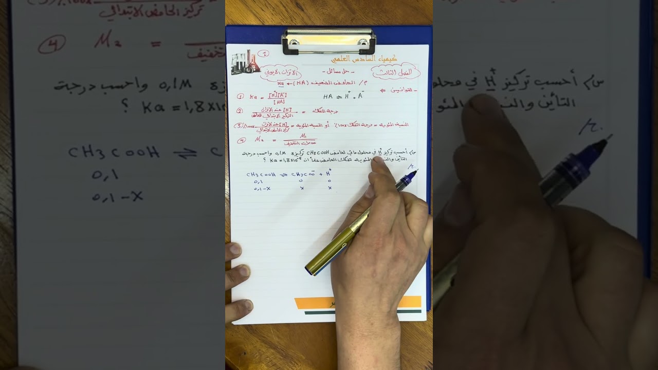 كيمياء السادس العلمي الفصل الثالث الاتزان الايوني الحامض الضعيف