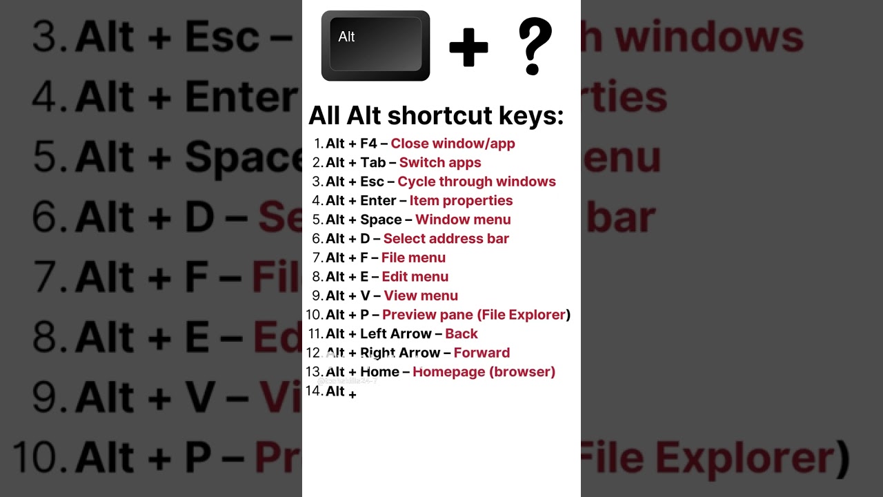 ⌨️ All ALT Shortcut Keys You MUST Know! 💻  Boost Your Windows Productivity Like a Pro