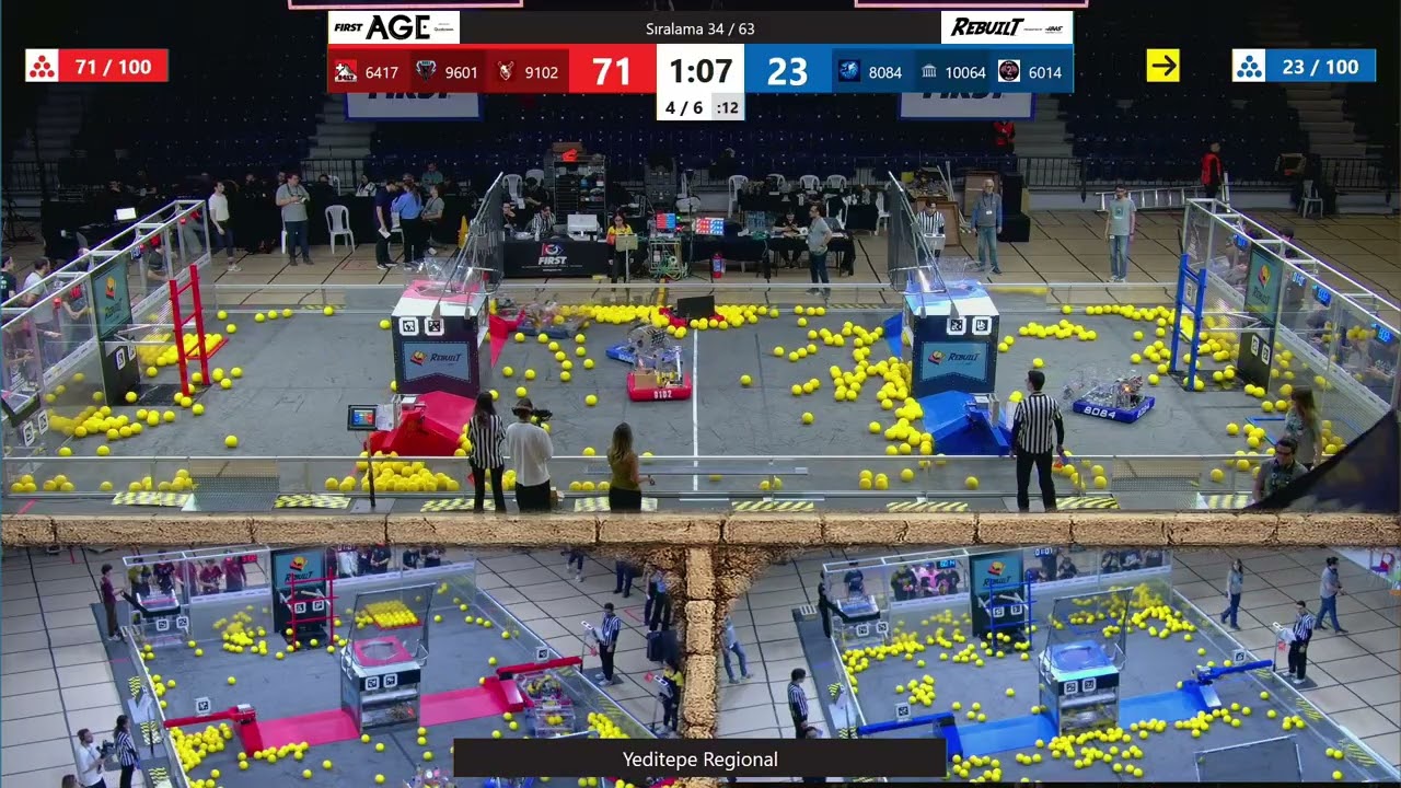 Qualification 34 - Yeditepe Regional