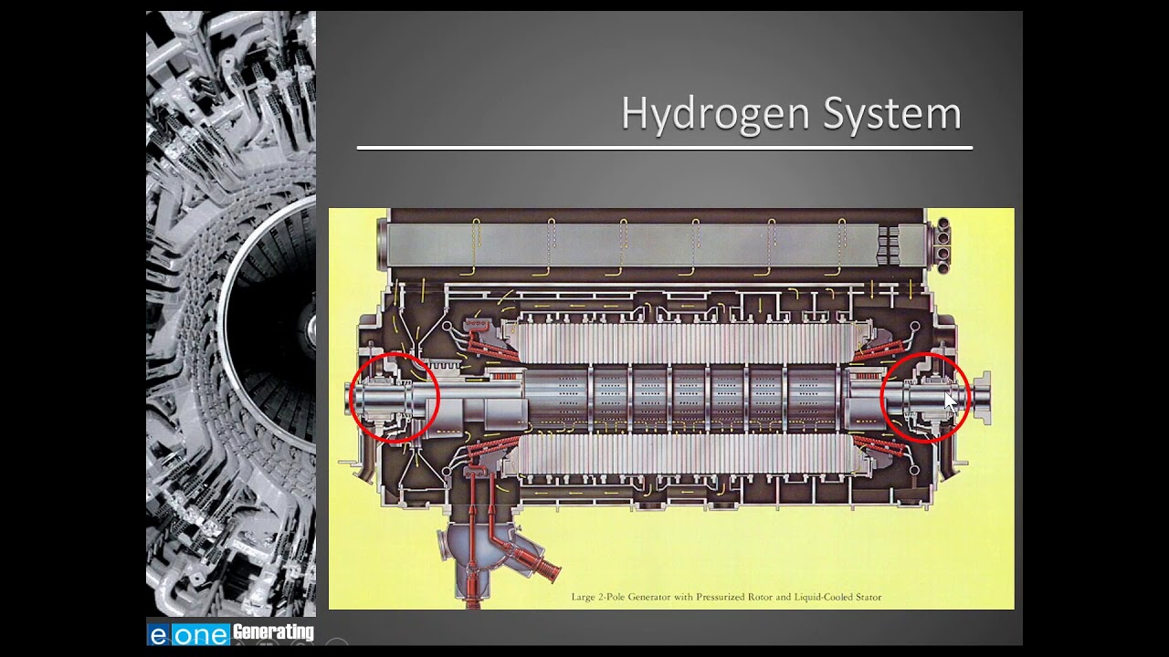Webinar: Generator De-Gassing & Purging: Best Practices for Safe Plant Operation