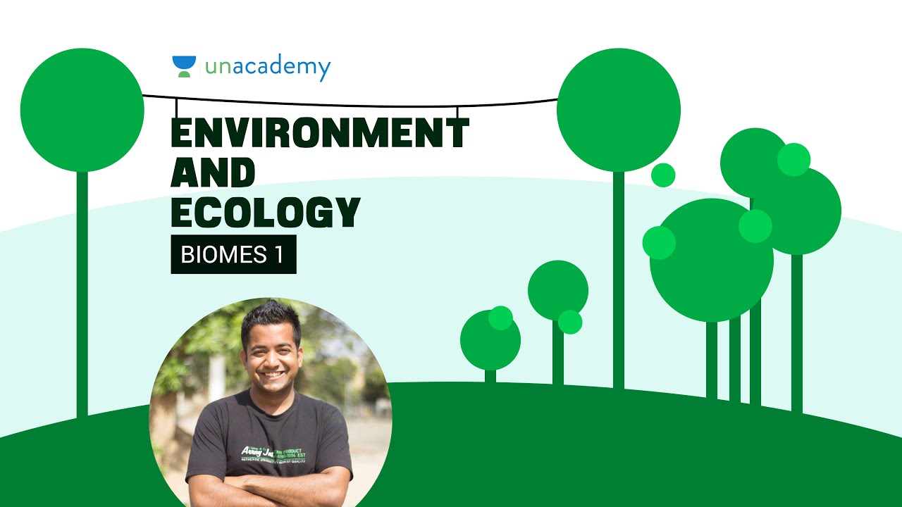 EnE Biodiversity 2.2.1: Biomes- Introduction, Desert and Tropical Rainforest Roman Saini