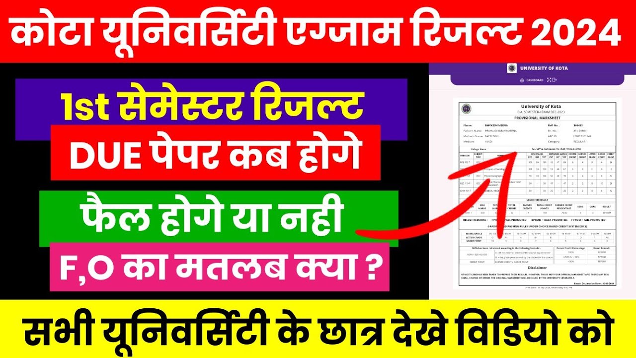 UOK B.A 1st Semester फैल या पास😱 , ड्यू पेपर कब होगे || F, AB का मतलब ? Complete Detail |% कैसे देखे