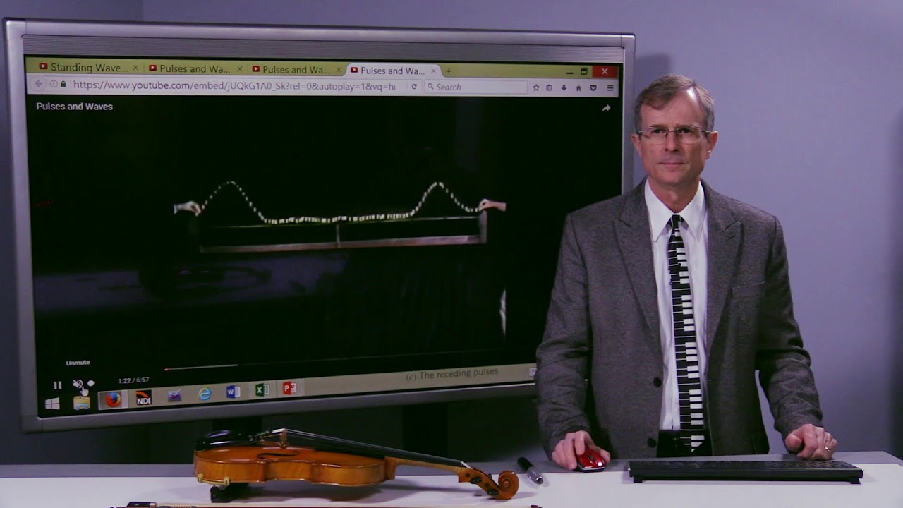 17.1 The Principle of Linear Superposition