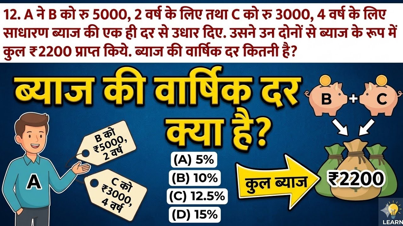 साधारण ब्याज निकालने की सबसे आसान शॉर्ट ट्रिक | Simple Interest Short Trick#maths #viral #mathtricks