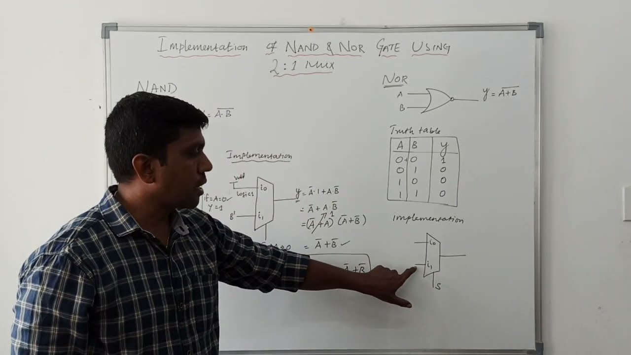 Implementation of NAND and NOR Gate Using 2:1 Multiplexer || Learn Thought || S Vijay Murugan