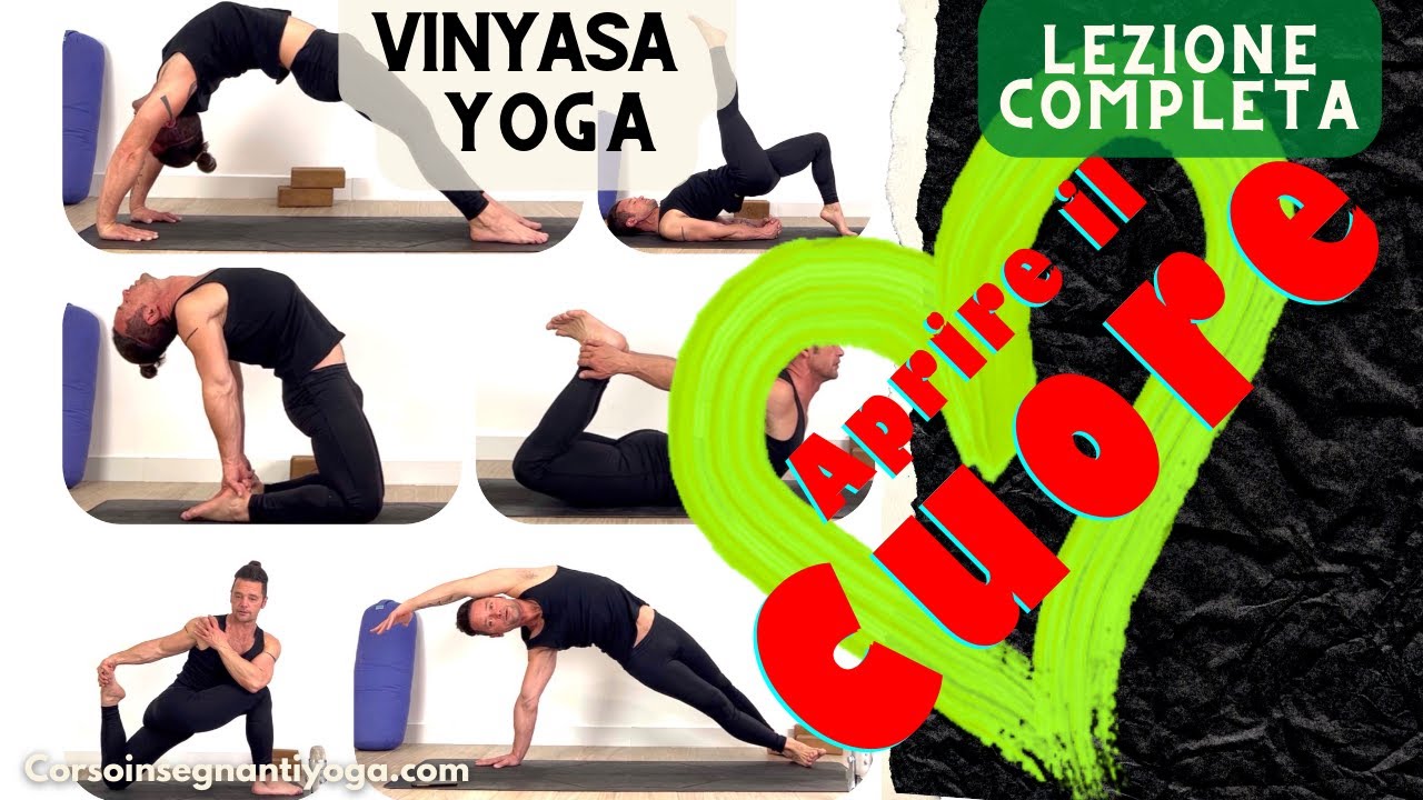 Yoga Vinyasa: Anahata, il quarto chakra-inarcamenti, sulla via di Chakrasana ( urdhva dhanurasana )