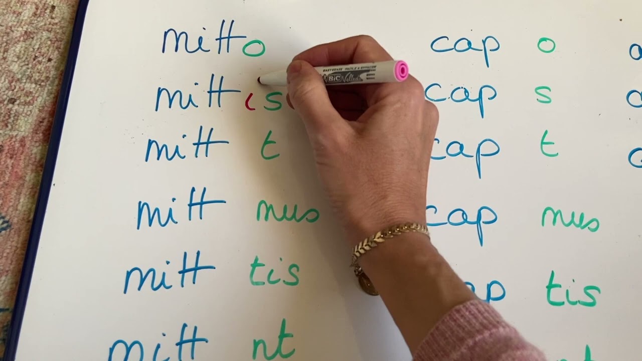 LATIN : conjugaison présent indicatif actif