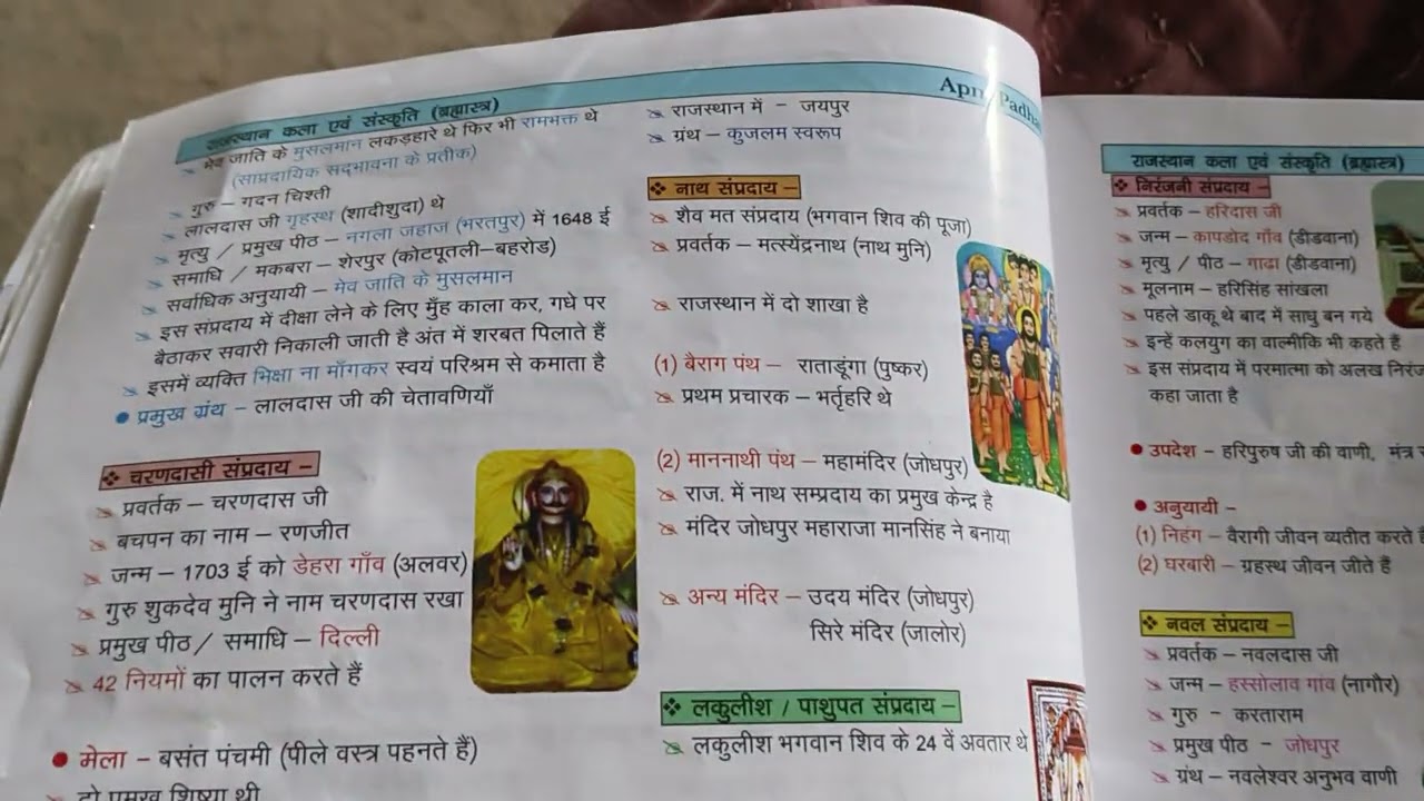Rohit sar ki Kala sanskriti wali brahmastra book review new syllabus Rajasthan according