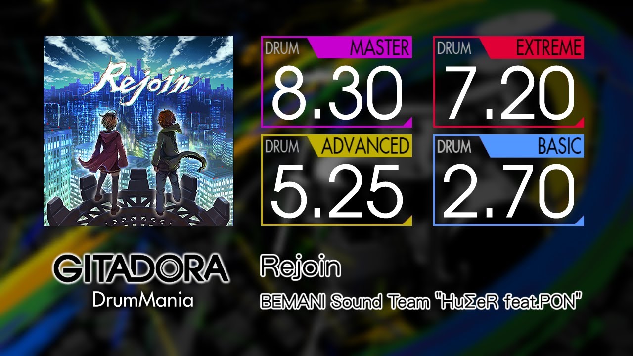 【GITADORA】 Rejoin (MASTER ~ BASIC) Drum