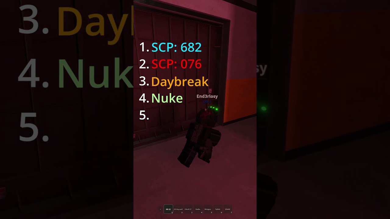 Ranking every SCP: Roleplay event  #scp #roblox #scproleplay #scpfoundation #shorts #scprp #gaming