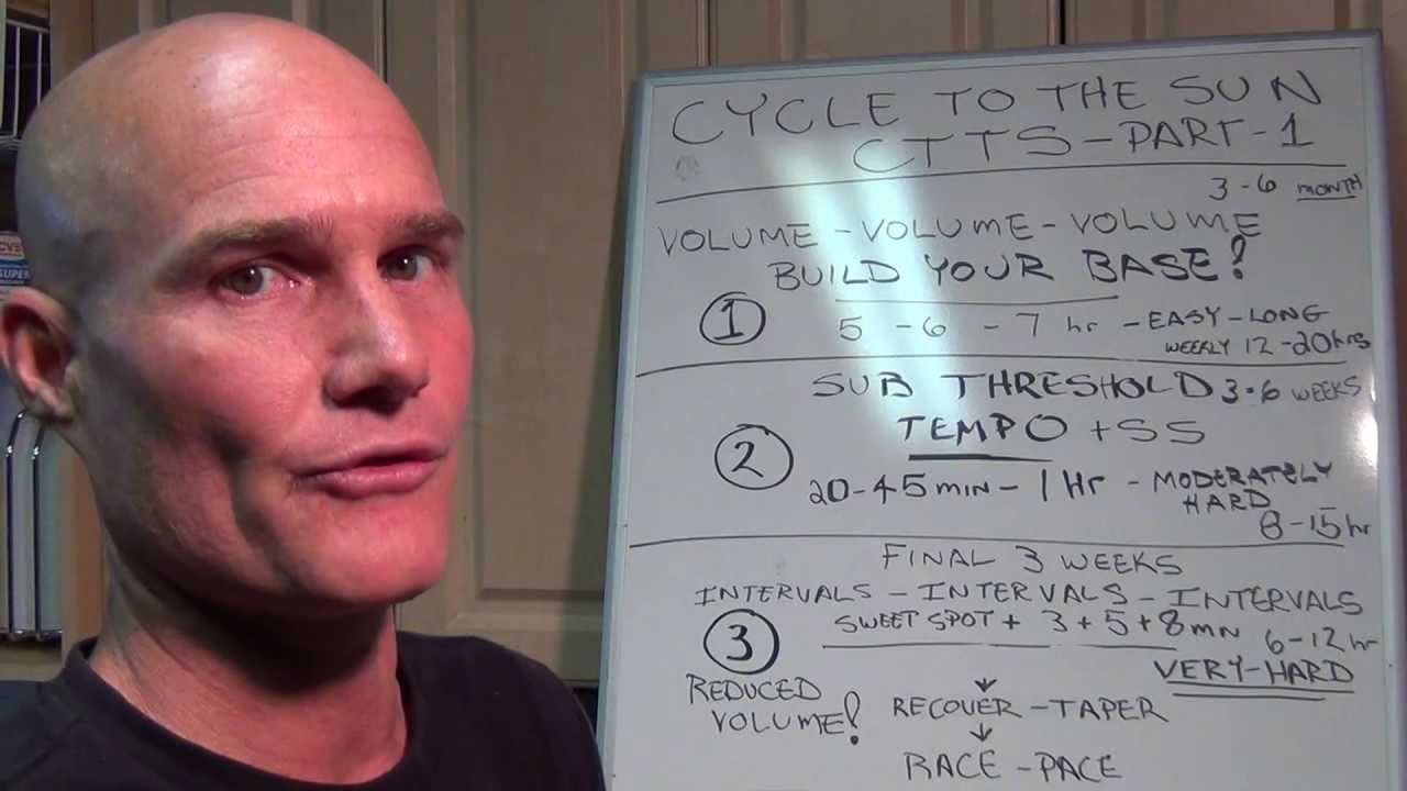 Training for Cycle To The Sun Part #1