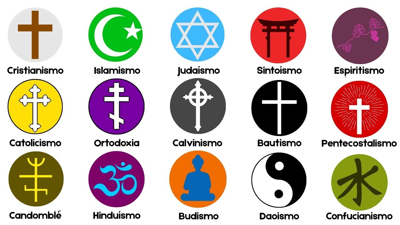 Explicando Todas las Religiones en 19 Minutos