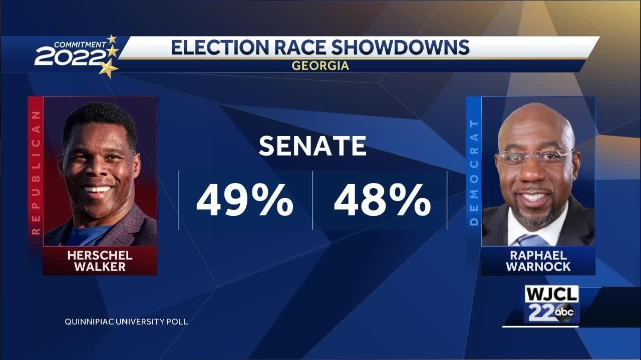 Poll shows Herschel Walker with slight lead over Raphael Warnock in Senate showdown