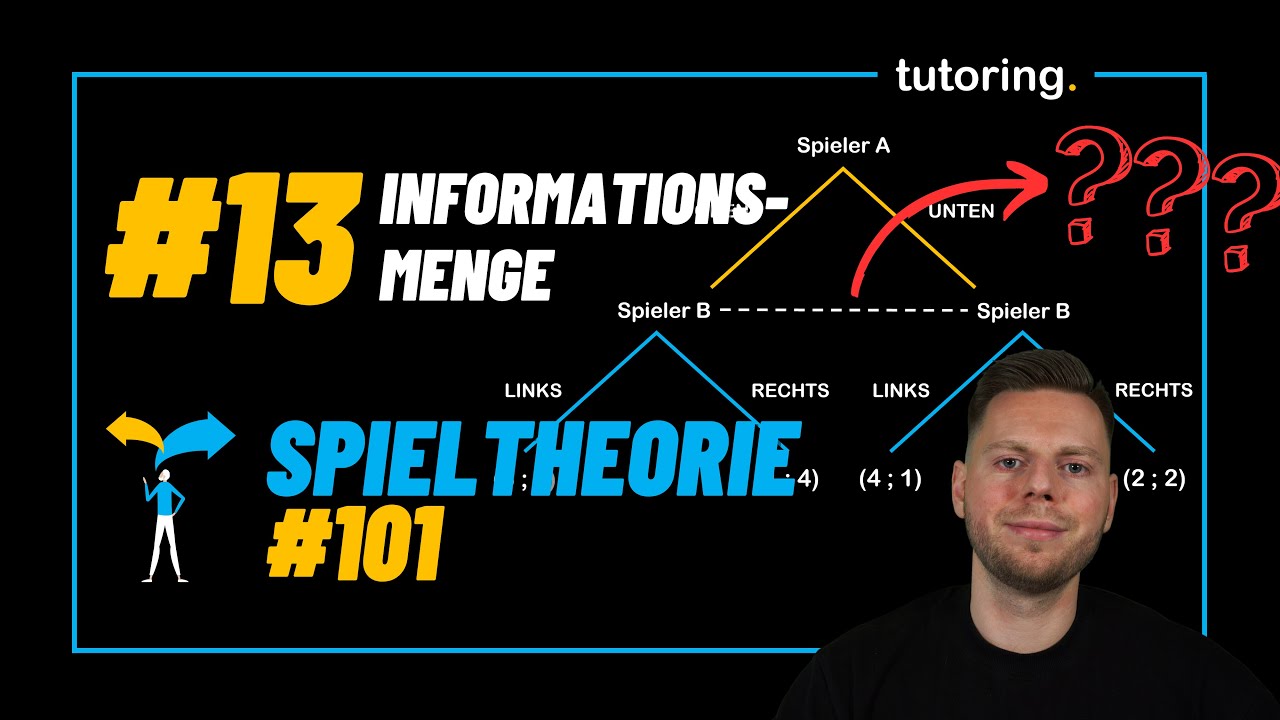 Extensivform | Perfekte & Imperfekte Information | Dynamische Spiele | Spieltheorie #101