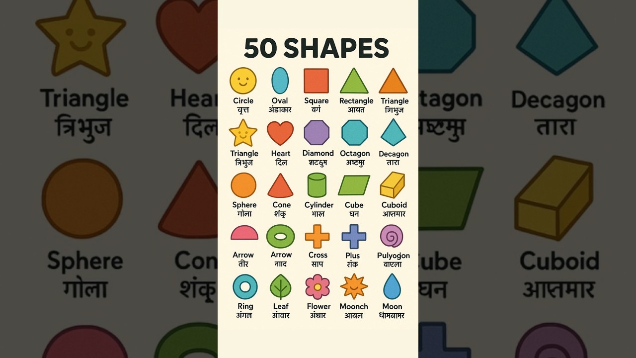 50 Shapes Name in English and Hindi for Kids | Fun Learning  #shortfeeds #cartoon #shapesforkids