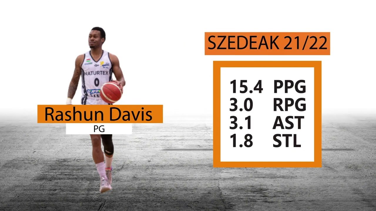 Rashun Davis I 2021/2022 I Pepi Sport Agency