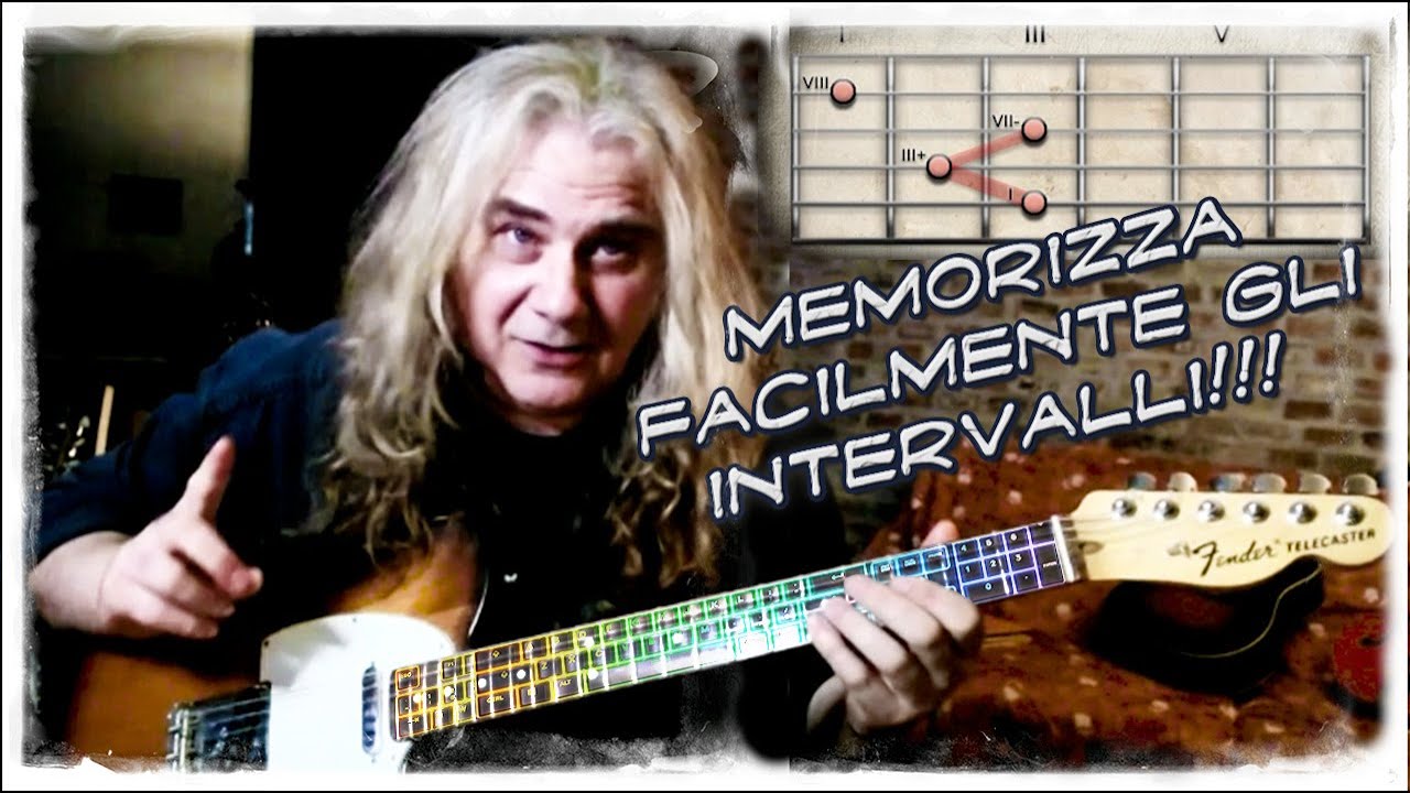 La Tua Chitarra E' un Computer 2 - Memorizza Facilmente Intervalli e Accordi