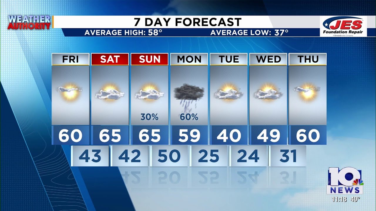 Southwest, Central Virginia Weather | 11 p.m. - March 12, 2026