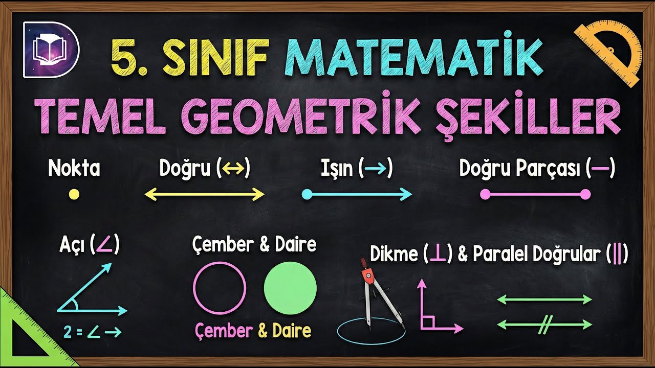 Temel Geometrik Şekiller - 5. Sınıf Matematik 1. Ünite Konu Özeti